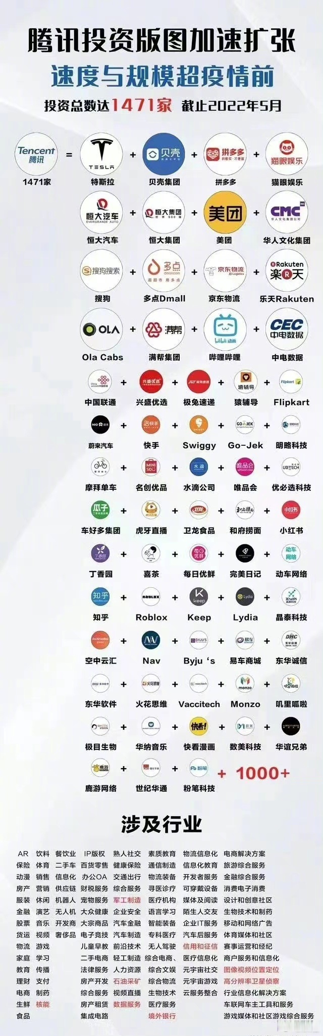 全球资本版图重构：一场私募的“出海征途”