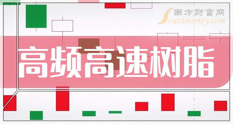 中信证券：推荐高频高速树脂龙头企业