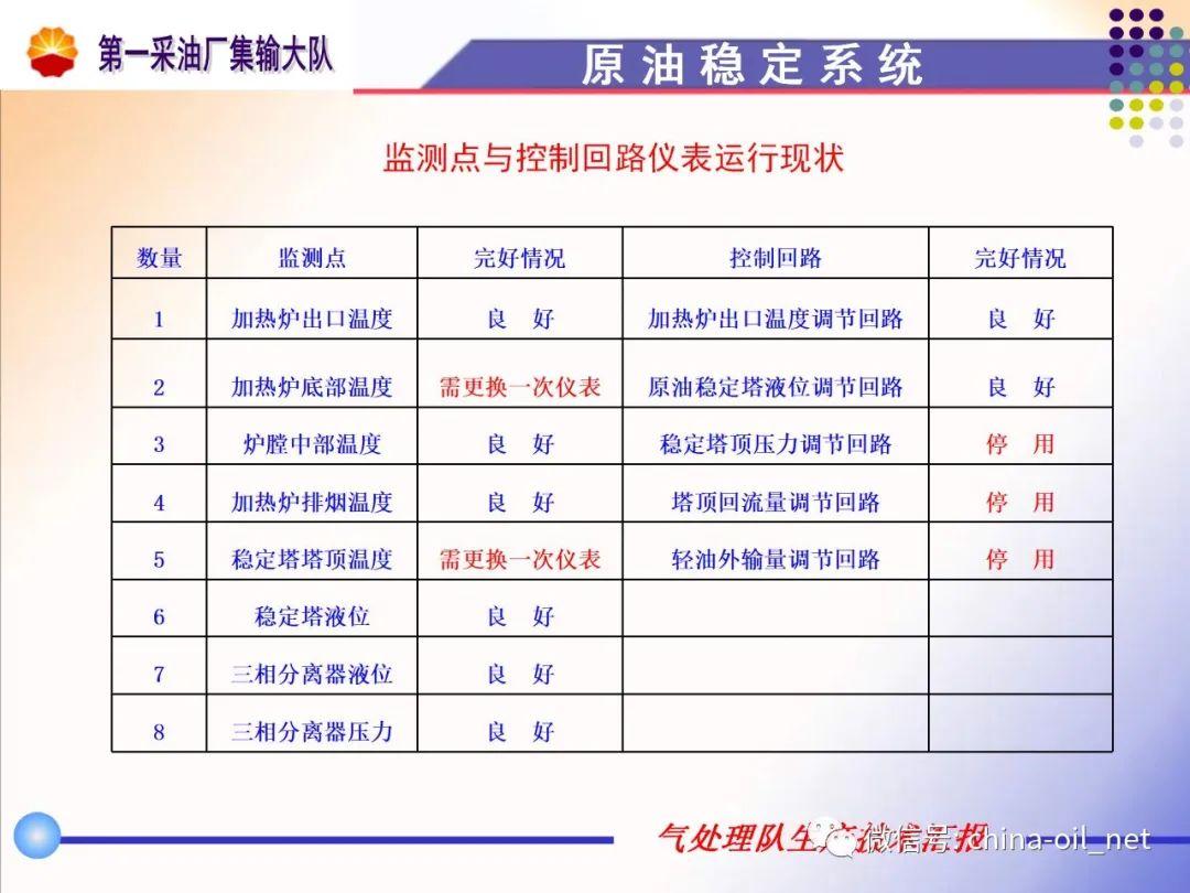 中国石化获得发明专利授权：“一种新型致密气藏气井动态储量计算方法和装置”