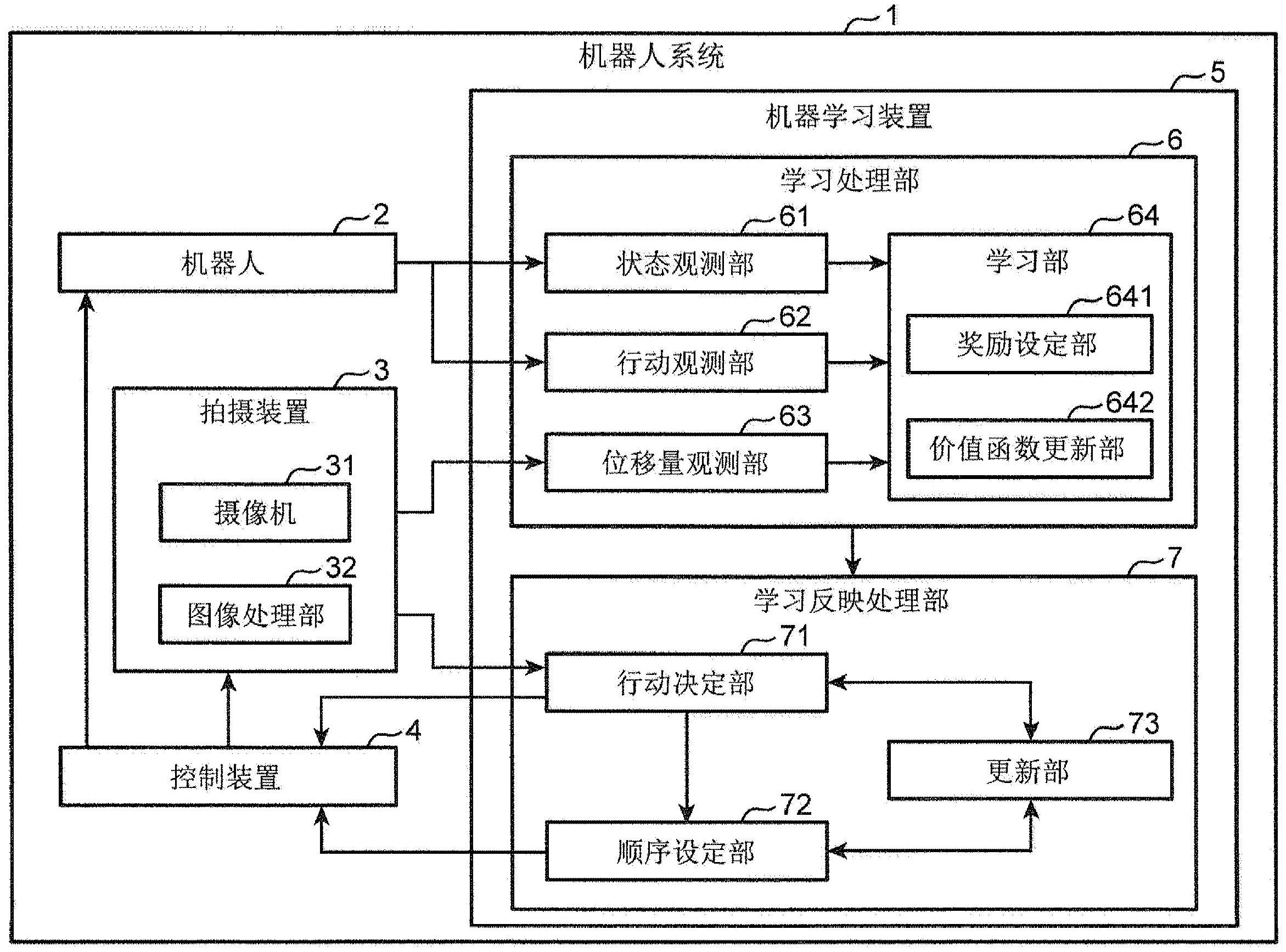深城交获得发明专利授权：“一种基于移动机器人巡检平台的自动监测校正方法”