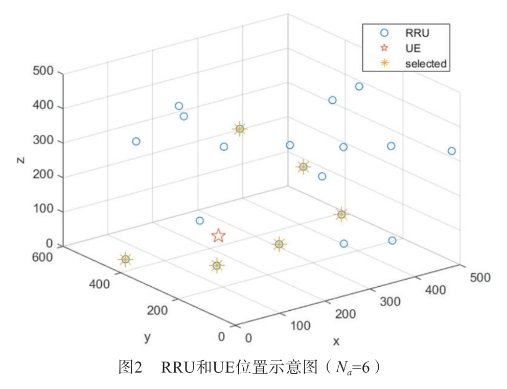 信科移动获得发明专利授权：“感知方法、通信设备和存储介质”