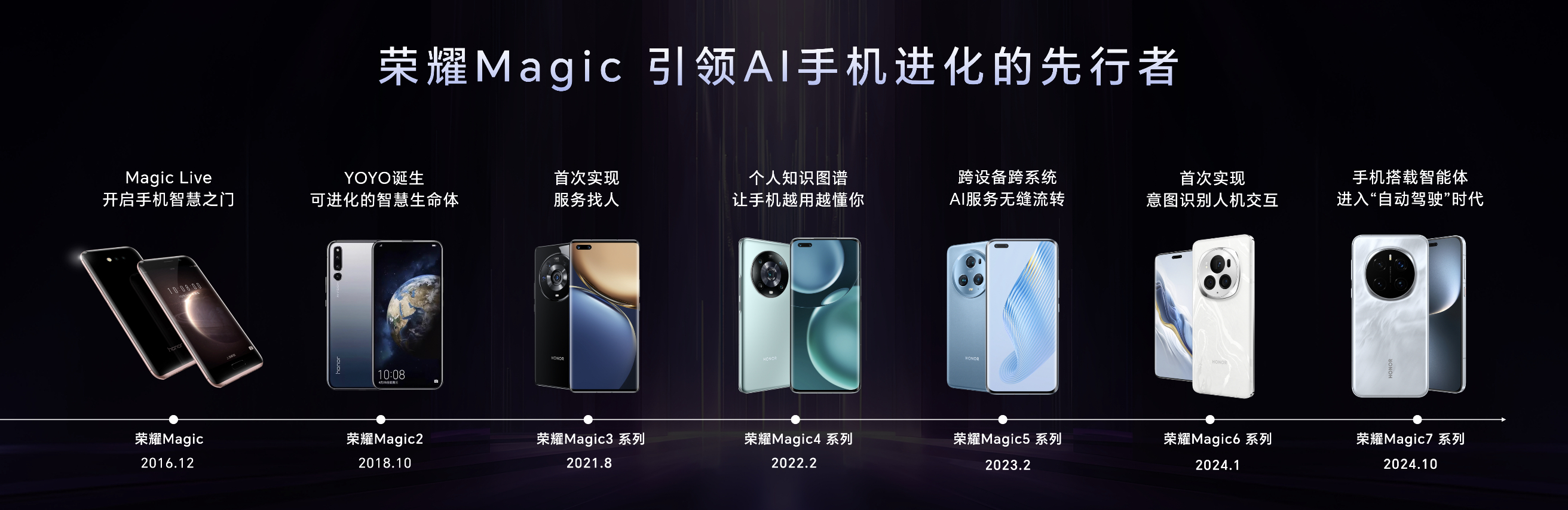 人保伴您前行,人保财险 _2026中国城市规划行业：体系重构与技术赋能的双重变奏