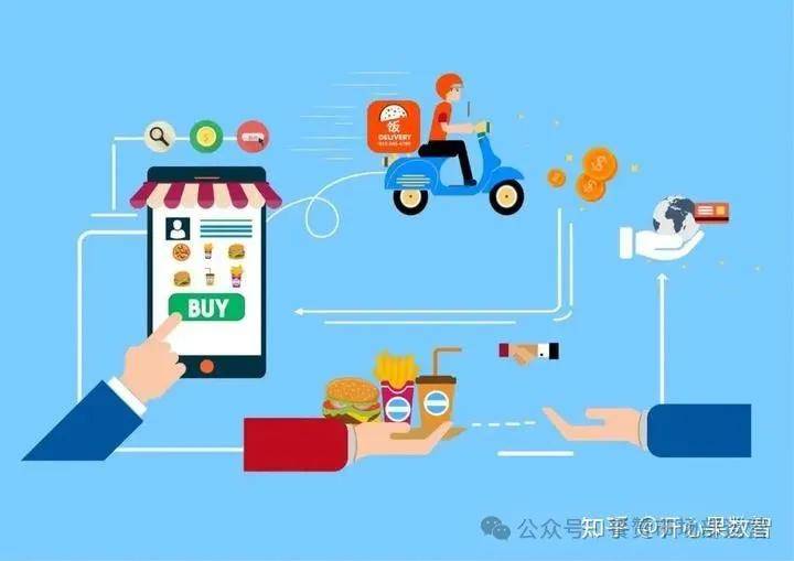 近五成高管对快消品市场持中性谨慎态度 即时零售“叩开”心智时代大门