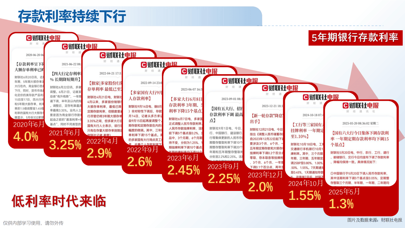2026-2030年礼品行业发展趋势及投资风险研究预测分析_保险有温度,拥有“如意行”驾乘险，出行更顺畅！