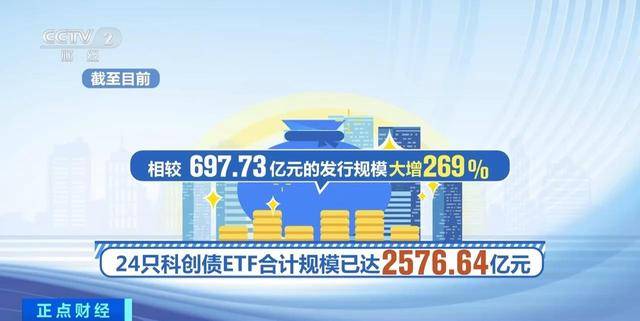 大股东频繁增资“输血”挂牌“清仓” 中小型公募基金面临生存危机