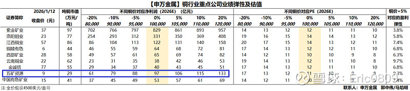 75家财险公司净利总和暴增178% 国寿39.76亿夺魁