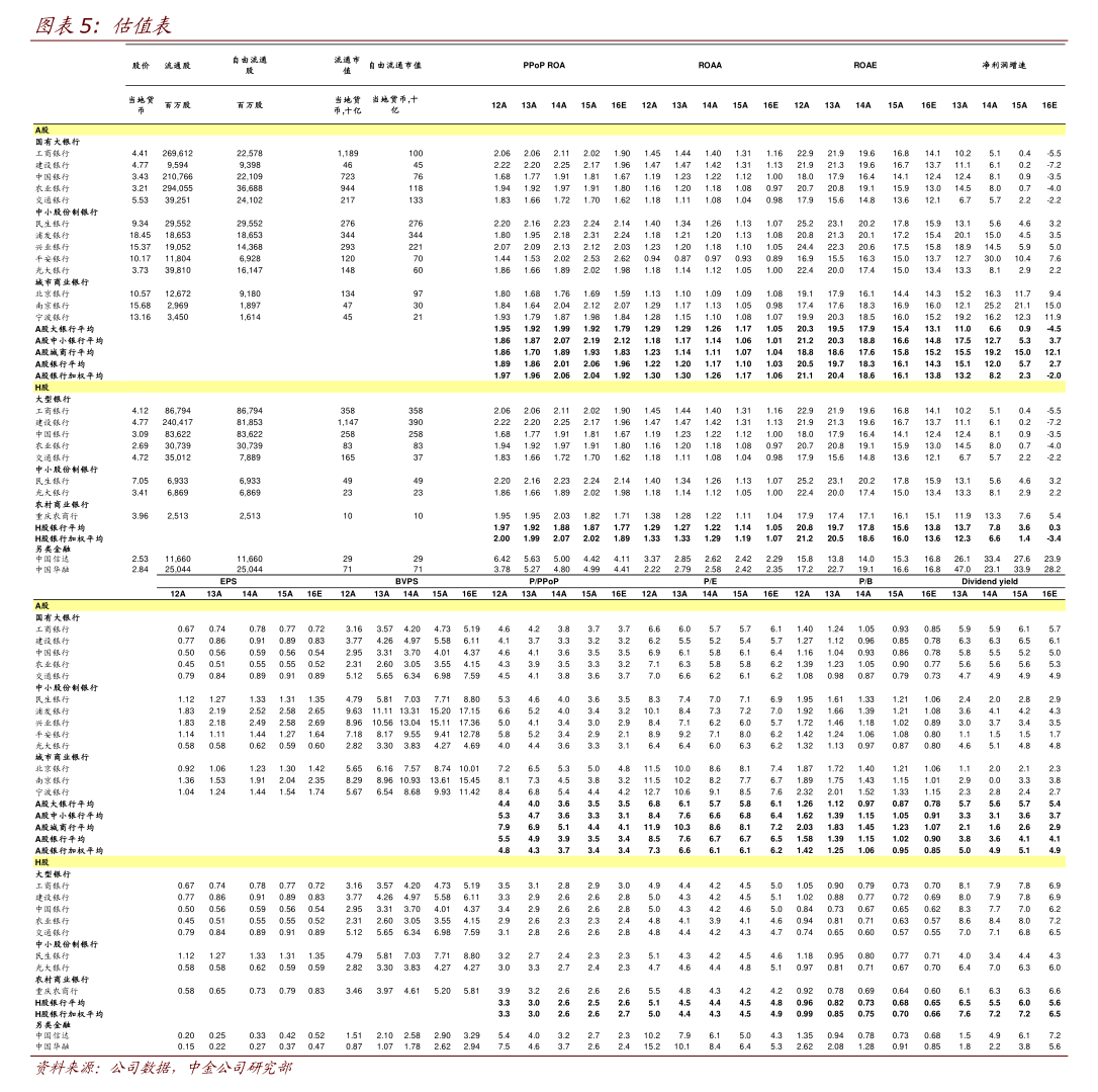 何氏眼科：新进入市场处于培育期，整体盈利贡献持续改善