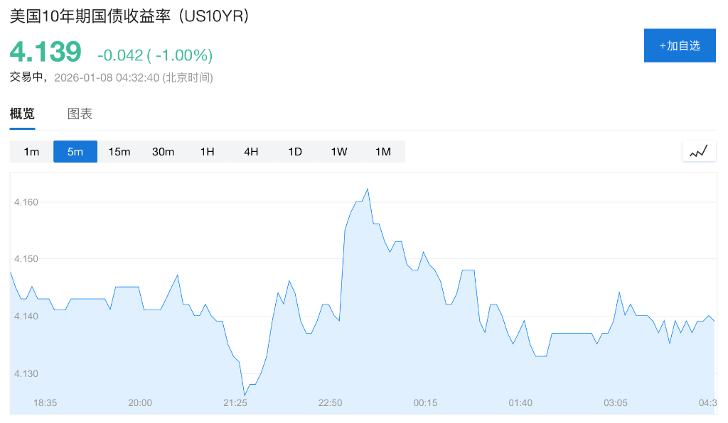 华商基金杜钧天：力争驾驭市场预期差 在复杂债市中构建平衡组合