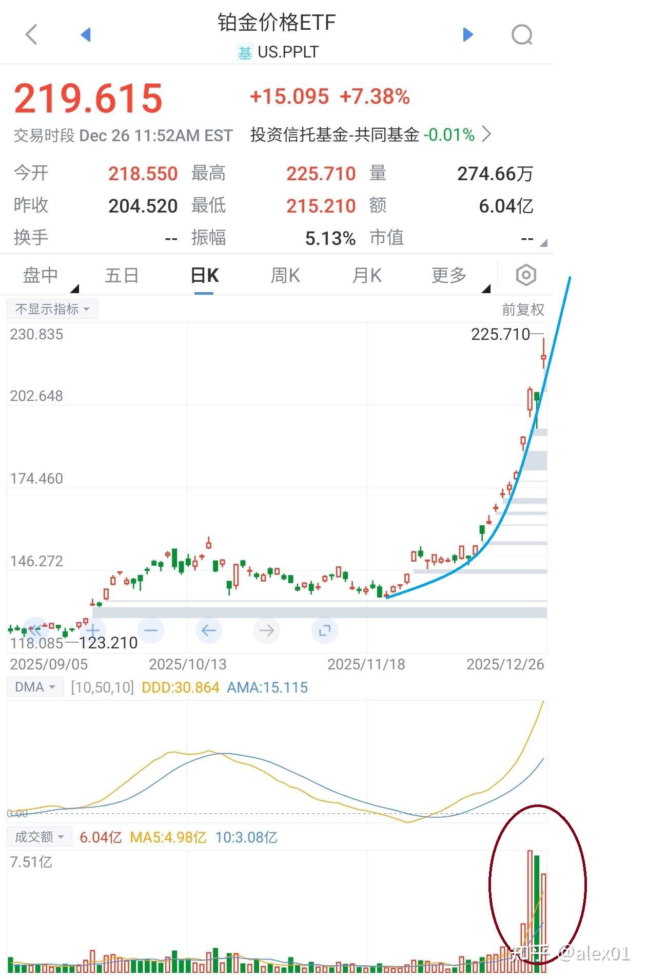黄金日内振幅近10%，贵金属牛市结束了吗？