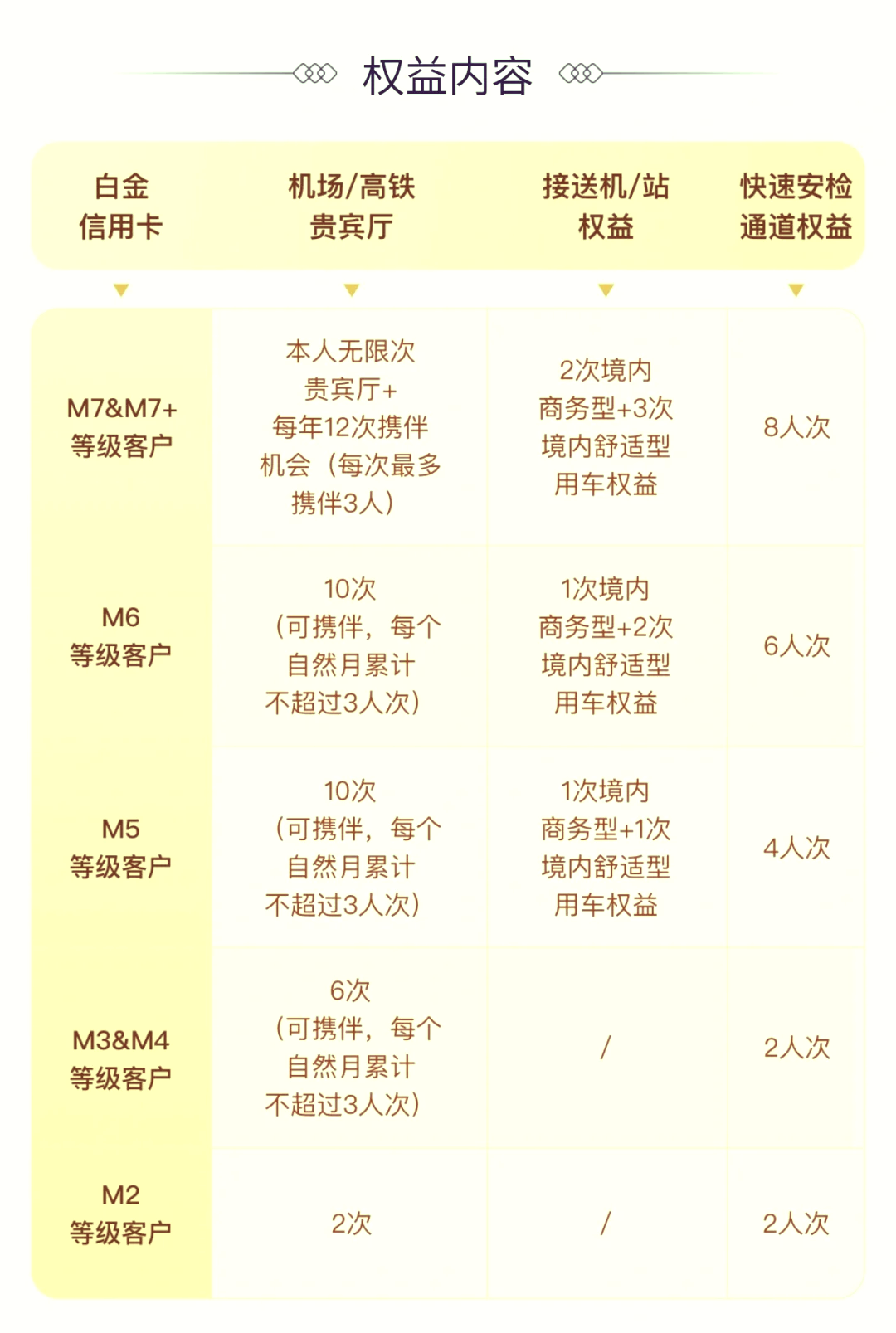 工商银行获得外观设计专利授权：“银行卡（星空主题）”