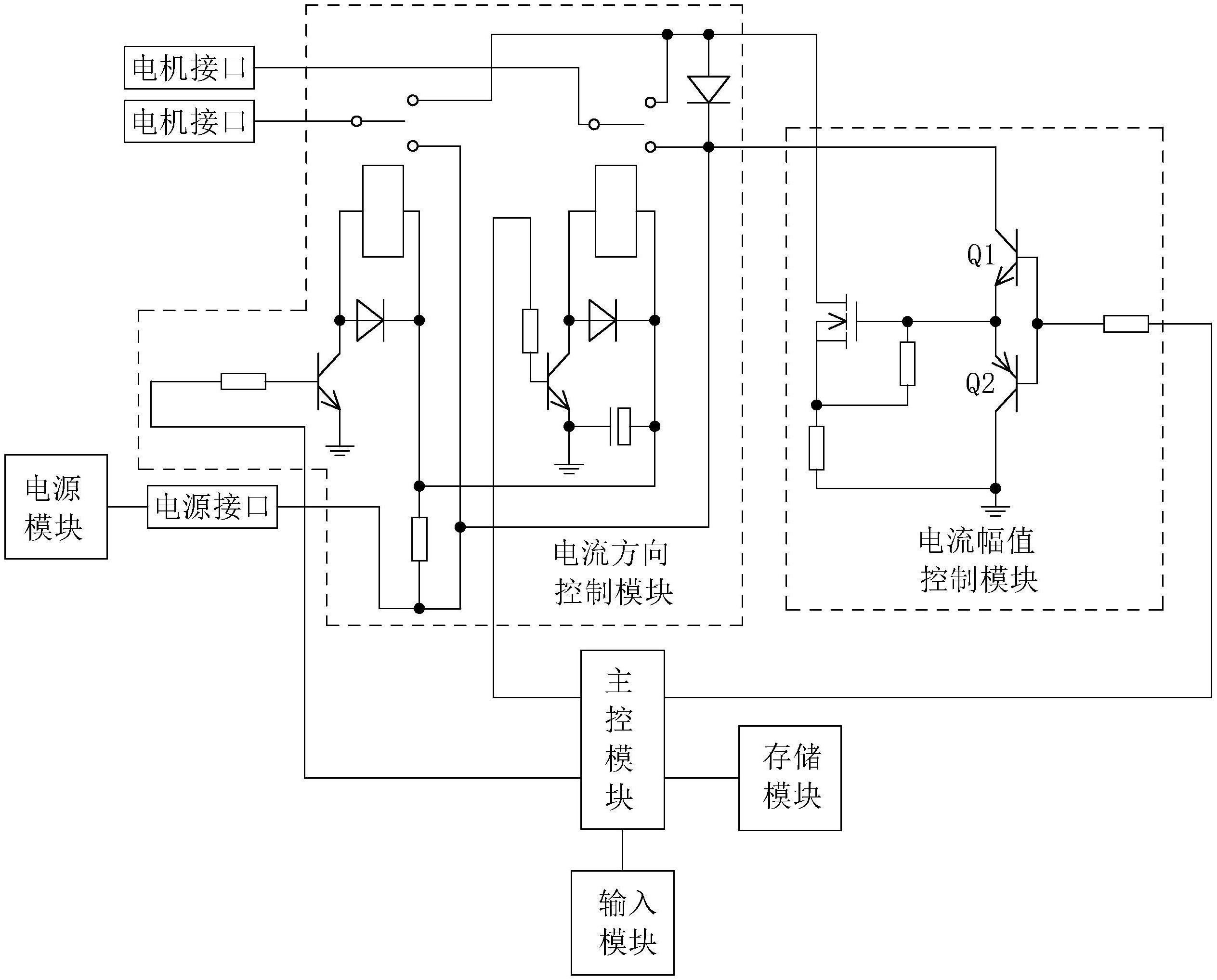 大洋电机获得实用新型专利授权：“一种电机控制器及其应用的电机”