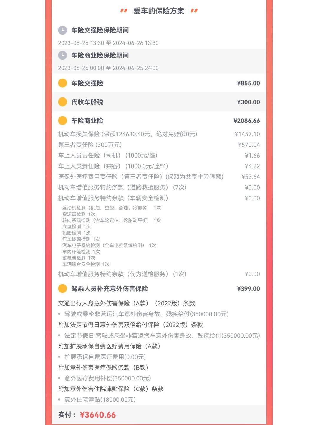人保车险   品牌优势——快速了解燃油汽车车险,拥有“如意行”驾乘险，出行更顺畅！_2026硫肥行业：进口依赖与副产利用的双重挑战