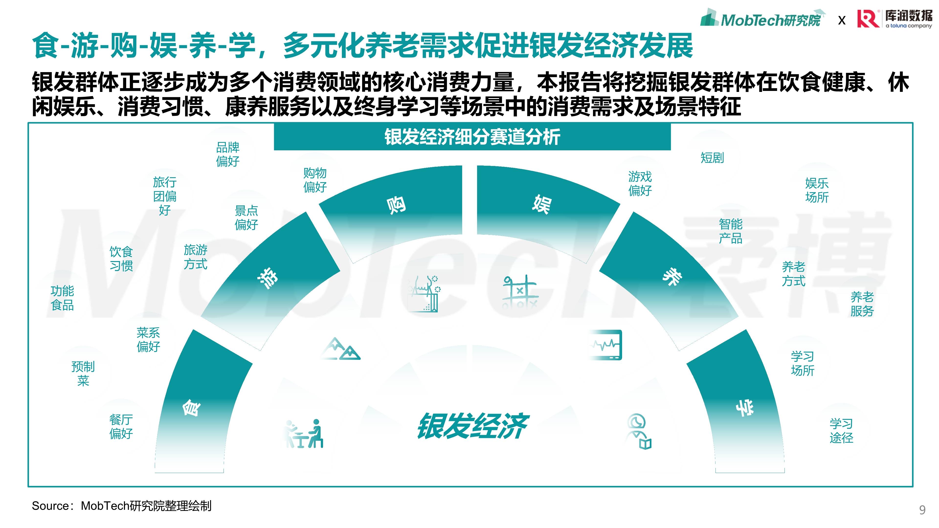 2025年农业数字化深度分析：现状洞察、前景展望与未来趋势_人保车险   品牌优势——快速了解燃油汽车车险,人保车险