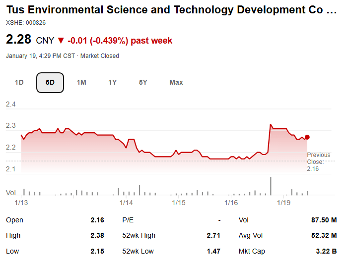 “荐股后大量反向卖出” 一荐股大V领顶格处罚