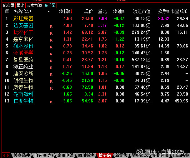 拓山重工拟2.19亿元收购新开源51%股权 后者在钛合金材质新产品方面取得技术突破