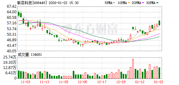 博汇股份：截至2026年2月10日，公司股东人数11116人