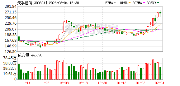 博汇股份：截至2026年2月10日，公司股东人数11116人