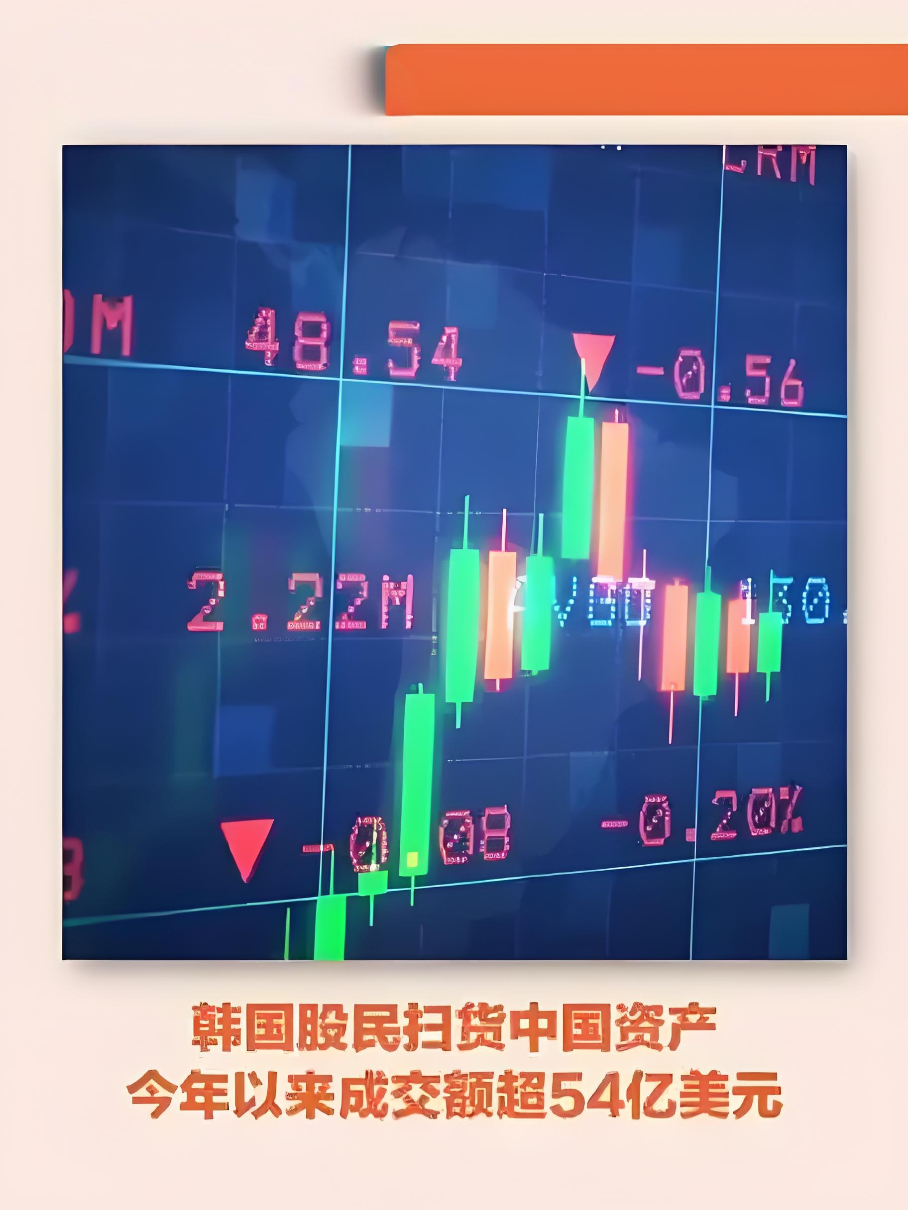 超2300倍认购！壁仞科技IPO引爆港股，创一年来散户申购纪录