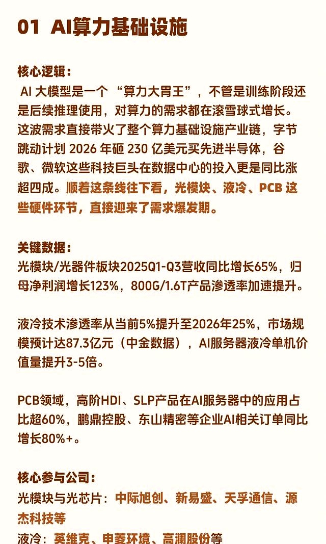机构：2026年关注汽车行业三条投资主线
