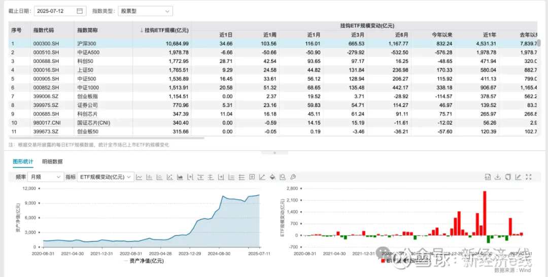 【ETF观察】2月12日行业主题ETF净流出15.29亿元