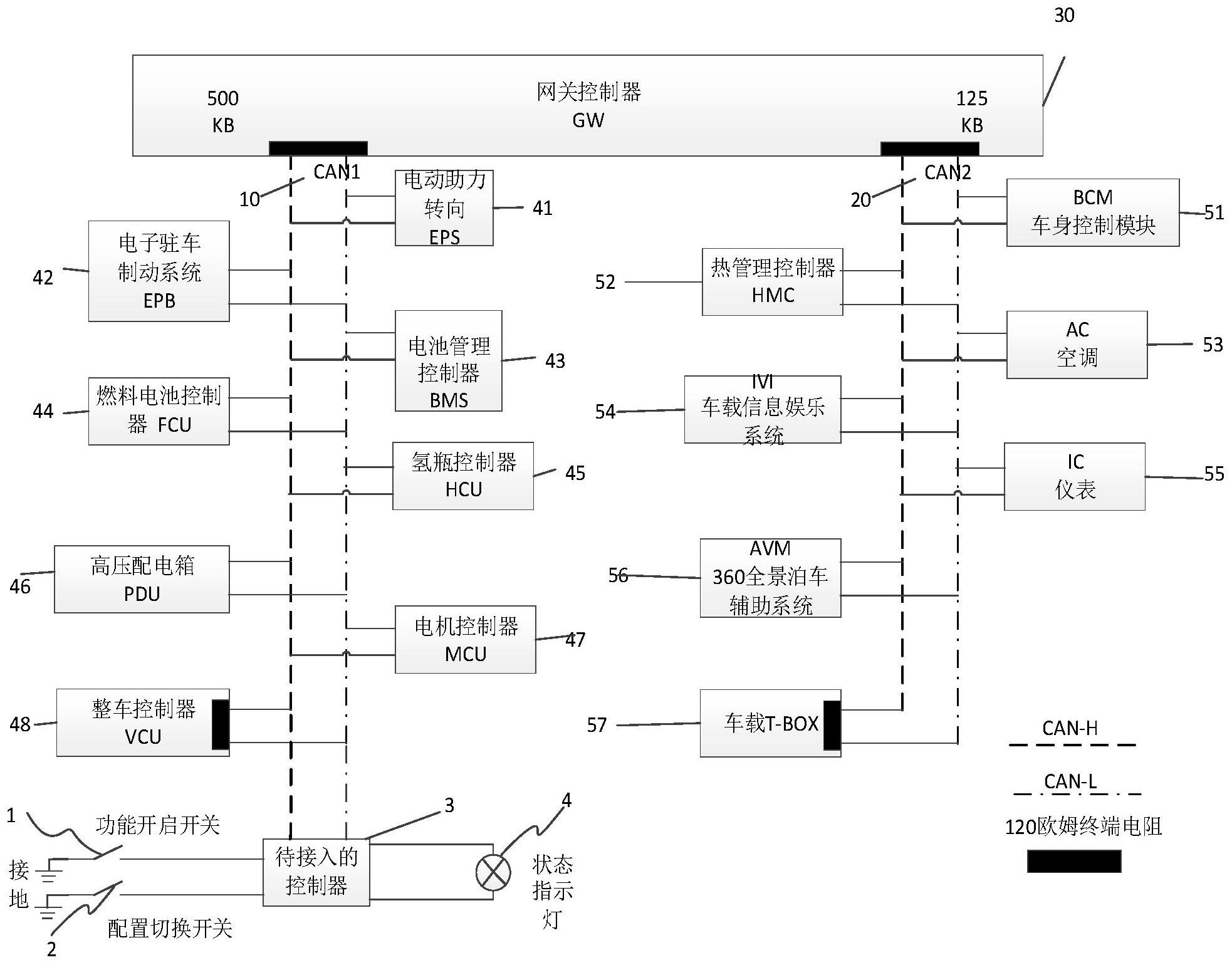 海信家电获得发明专利授权：“一种永磁同步电机的电流电压自适应控制方法及控制装置”