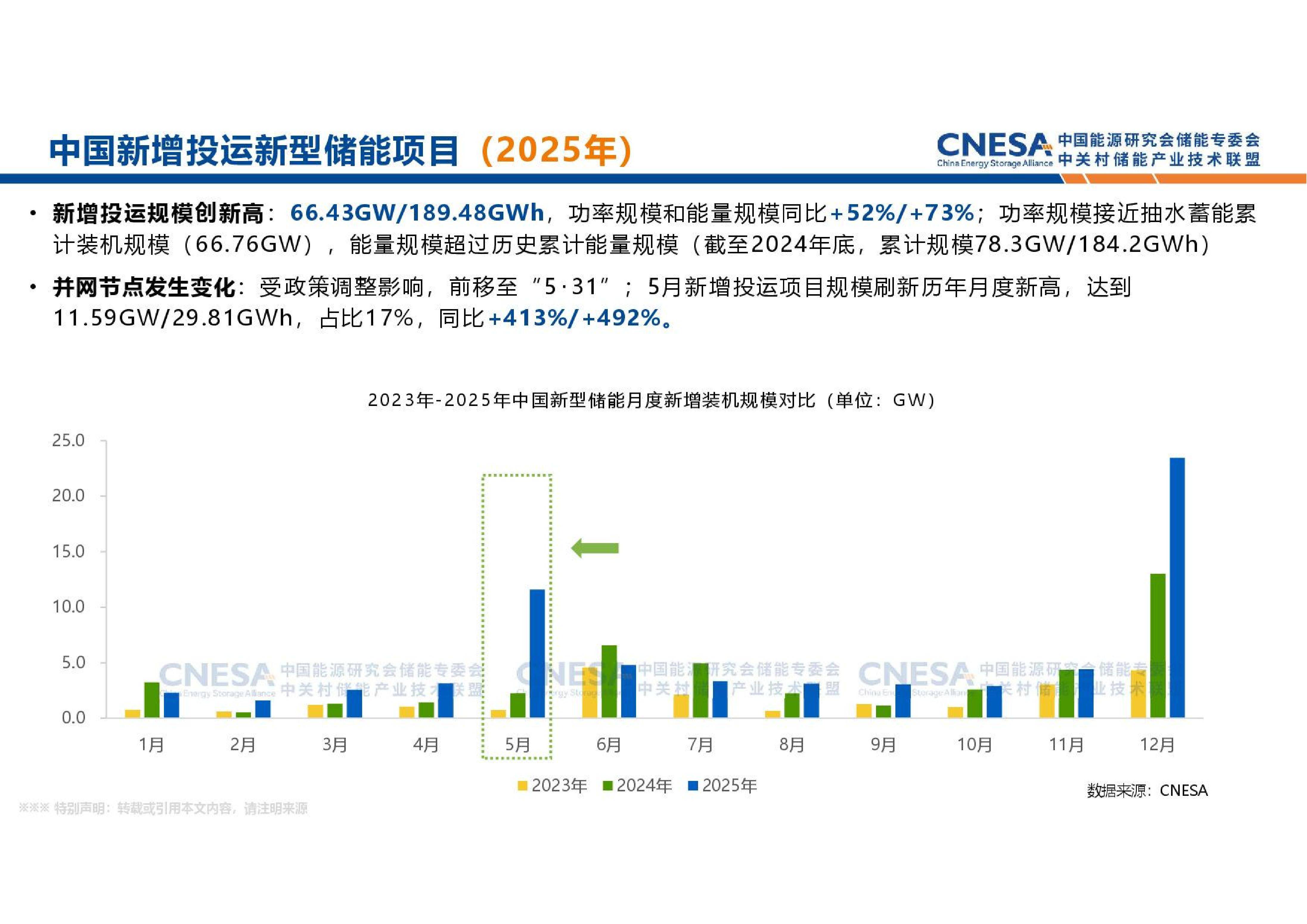 2026-2030年中国低轨道卫星行业：从“单星定制”到“批产组网”的万亿级市场爆发_人保服务 ,拥有“如意行”驾乘险，出行更顺畅！