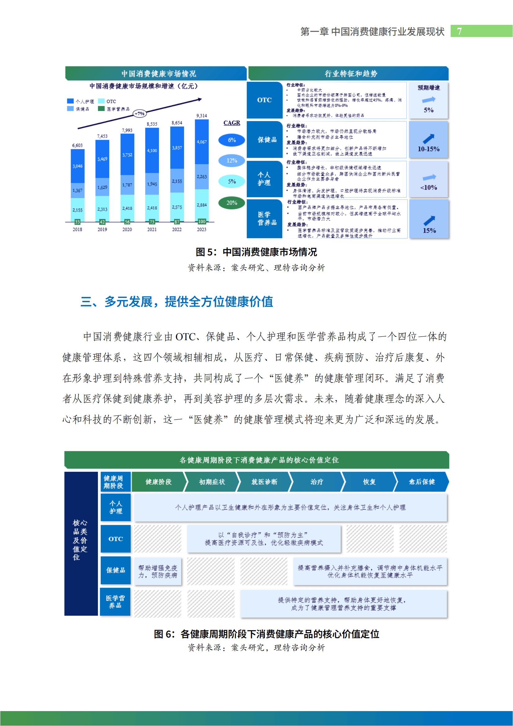 2026年建筑检测行业未来发展趋势及投资战略研究_人保服务 ,人保财险 