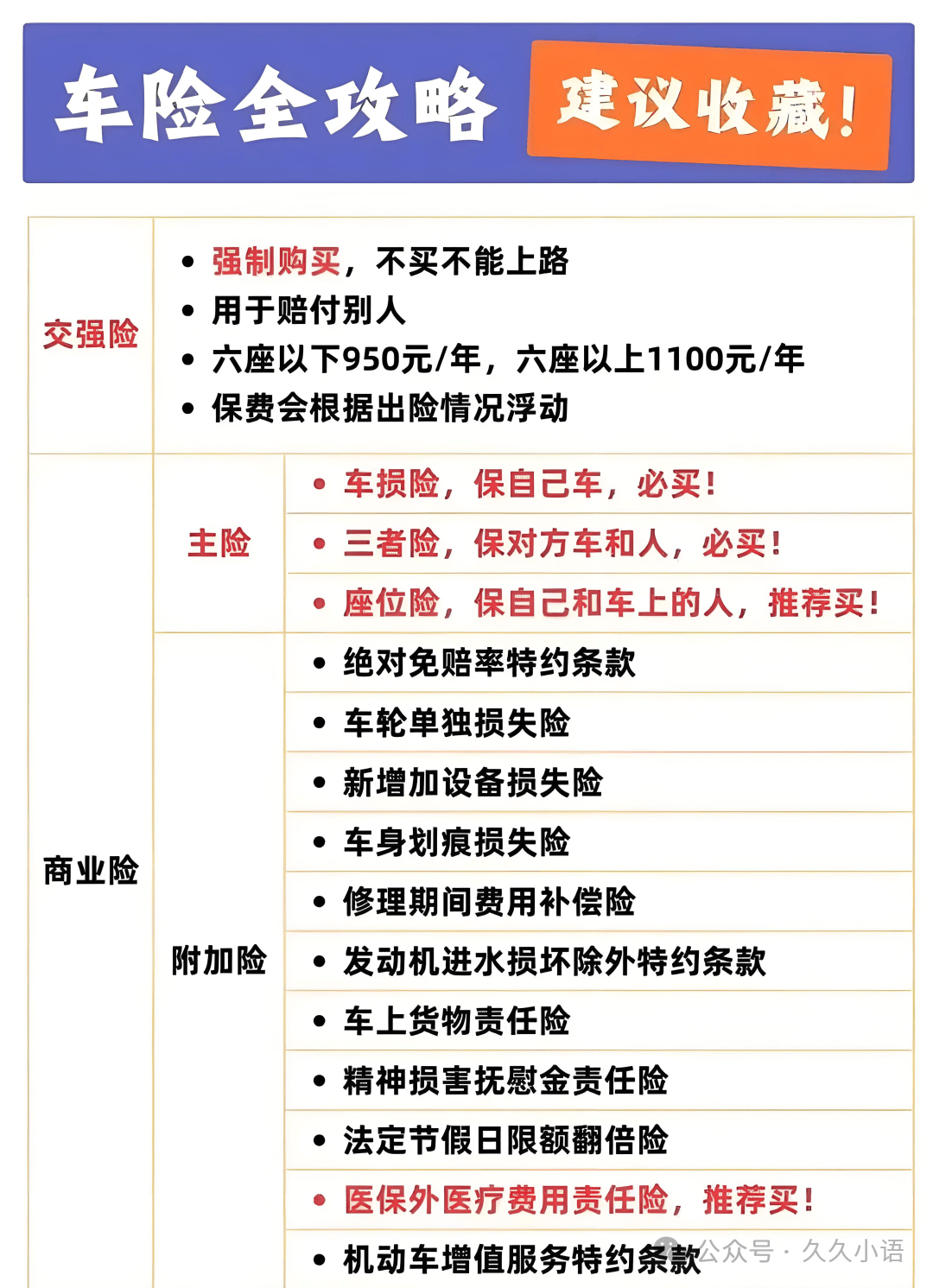 人保车险   品牌优势——快速了解燃油汽车车险,人保财险 _2026金属材料产业：在材料革命的浪潮中锻造核心竞争力