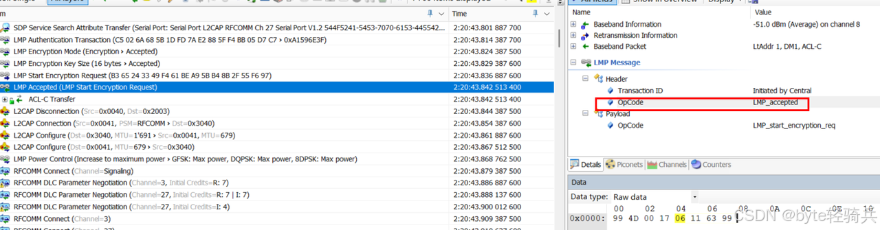 康尼机电获得发明专利授权：“一种基于时序数据图像化处理的车门状态识别方法及系统”
