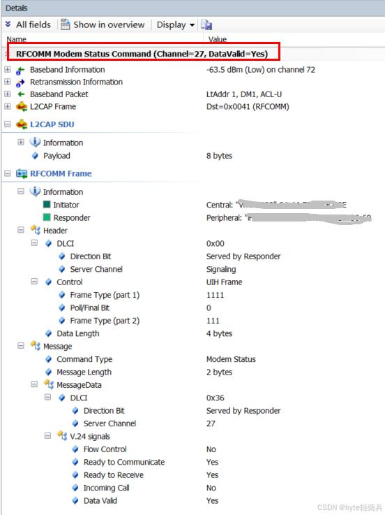 康尼机电获得发明专利授权：“一种基于时序数据图像化处理的车门状态识别方法及系统”