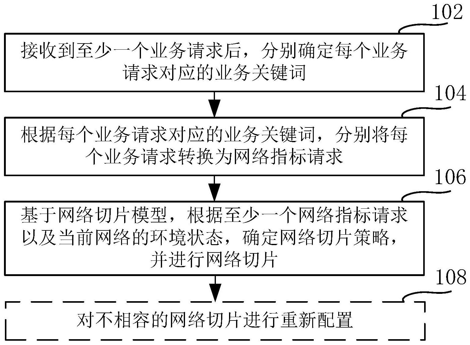 格力电器获得发明专利授权：“除味控制方法、装置、电子设备及存储介质”