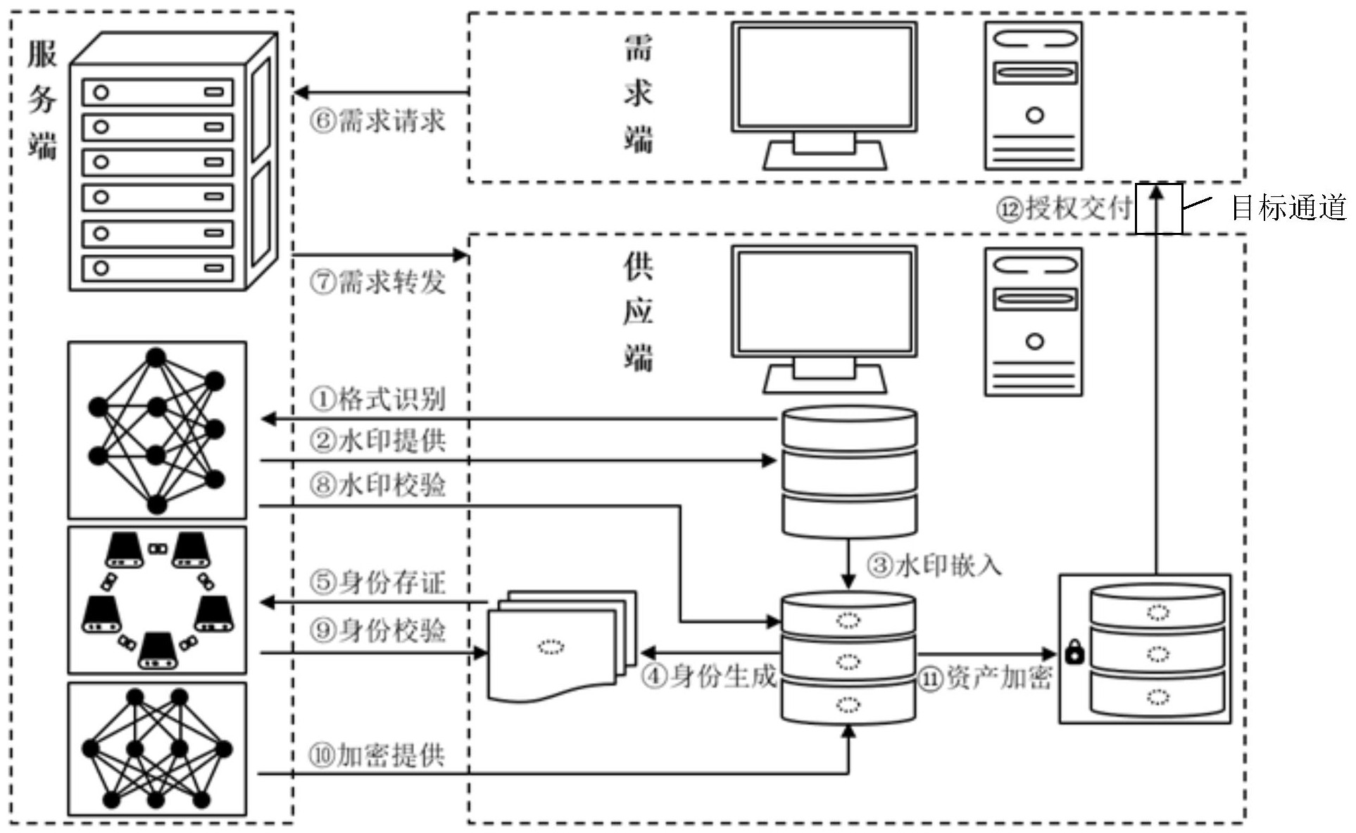 格力电器获得发明专利授权：“除味控制方法、装置、电子设备及存储介质”