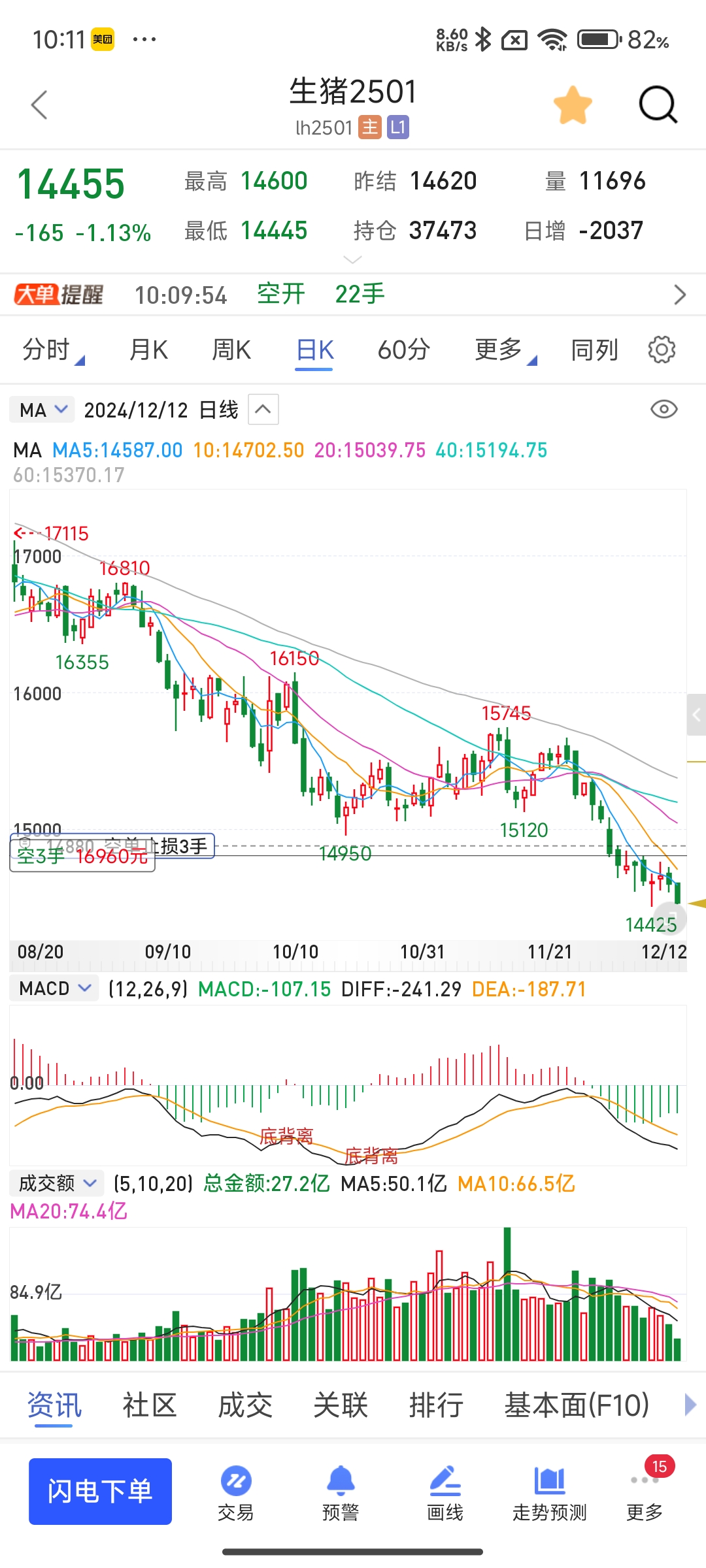 “全球大模型第一股”智谱盘中大涨超22%续刷新高 市值近2200亿港元