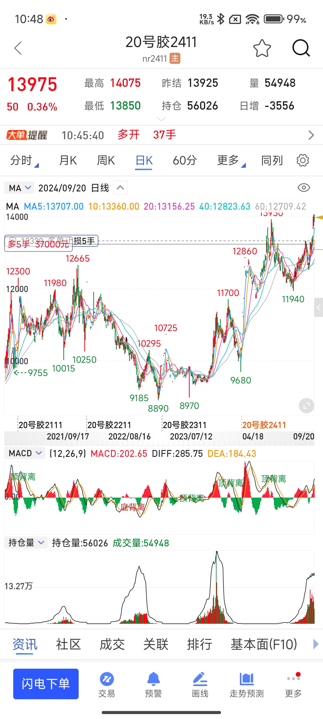 “全球大模型第一股”智谱盘中大涨超22%续刷新高 市值近2200亿港元