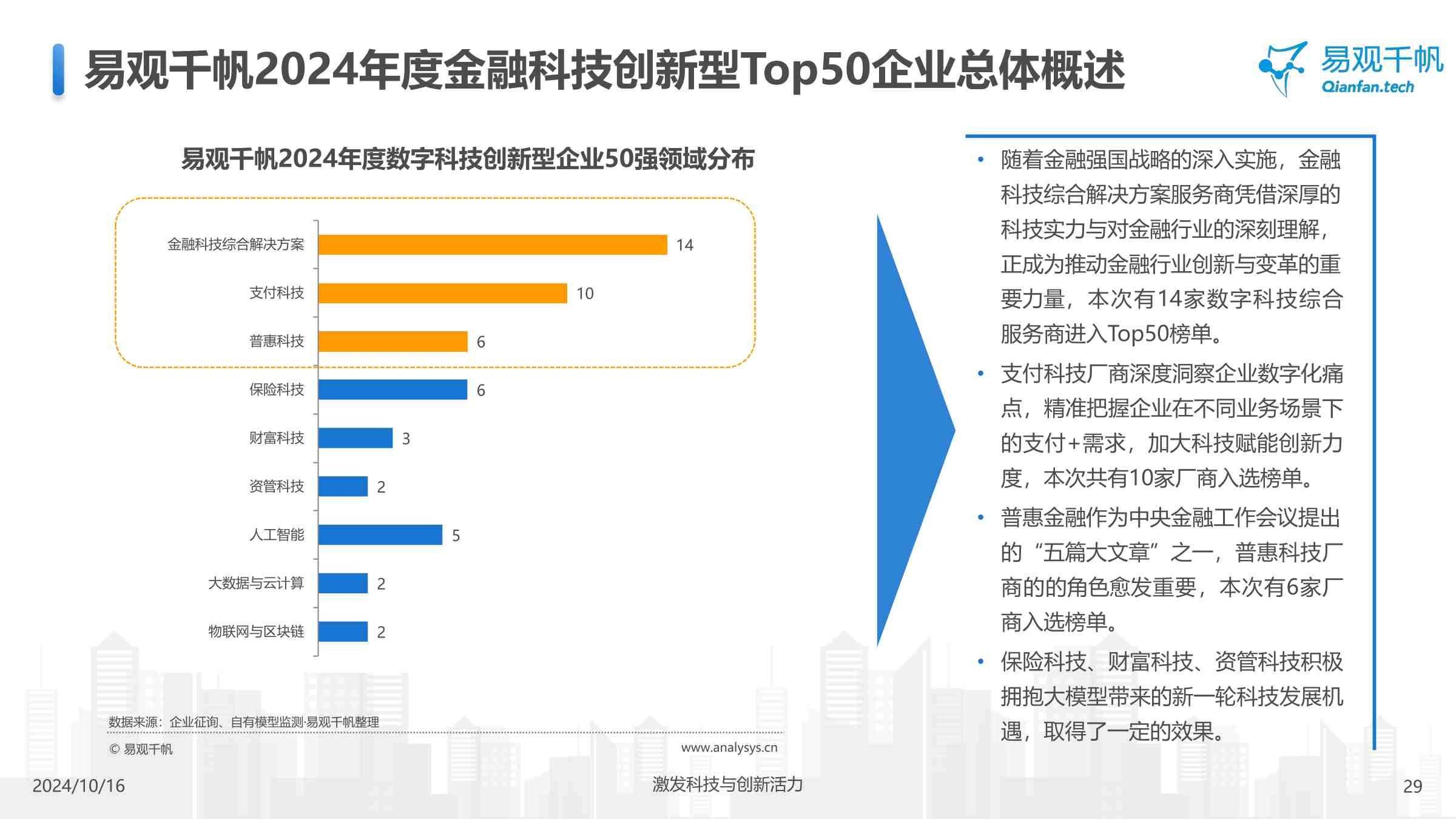 2025年金融广告行业深度分析：现状剖析、前景展望与趋势洞察_人保服务 ,人保护你周全