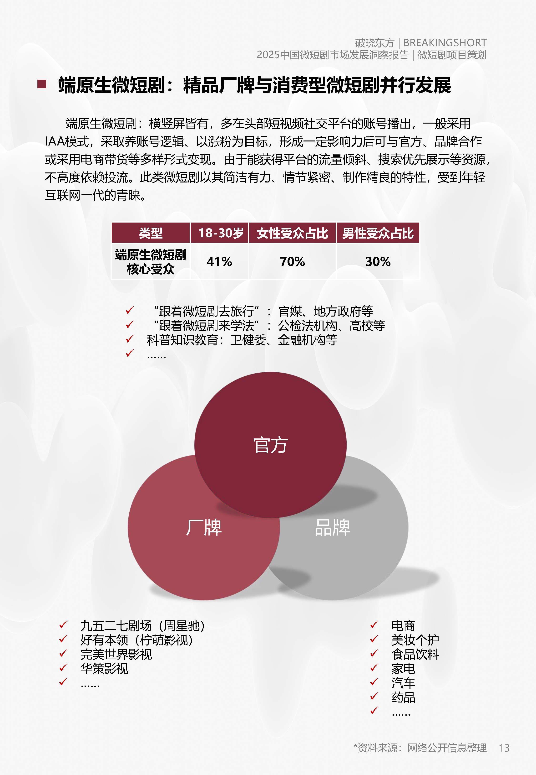 2025年金融广告行业深度分析：现状剖析、前景展望与趋势洞察_人保服务 ,人保护你周全