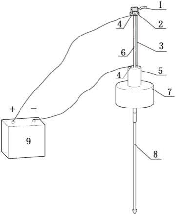 工商银行获得发明专利授权：“测试要素信息生成方法、装置、设备及存储介质”