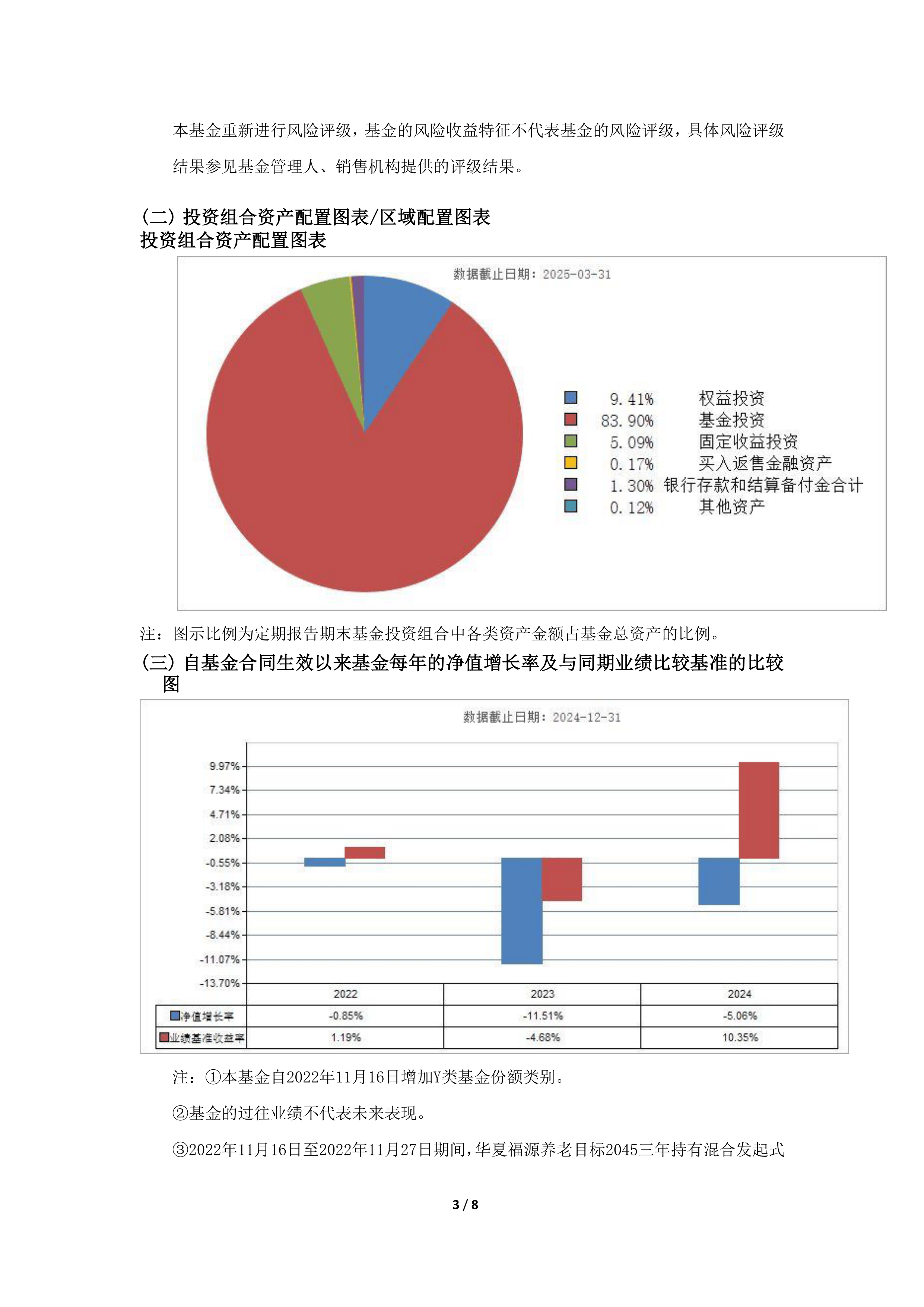 公募基金四季报风云：基金经理激战AI泡沫论，半数基金年底减仓