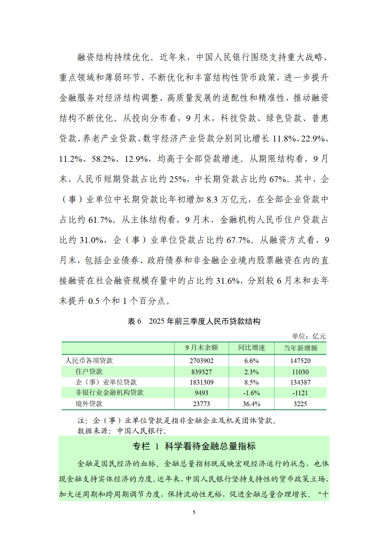 央行：2026年1月末社会融资规模存量为449.11万亿元，同比增长8.2%