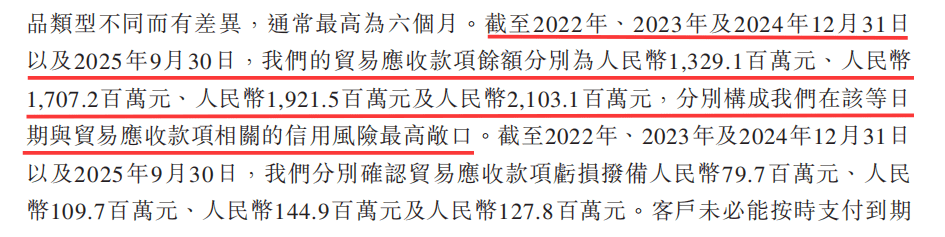 埃斯顿：截至2025年9月30日公司普通股股东总数为114,273户