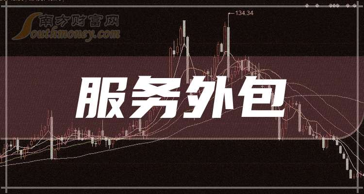 佛塑科技：截至2026年1月30日，公司股东人数为74,245户