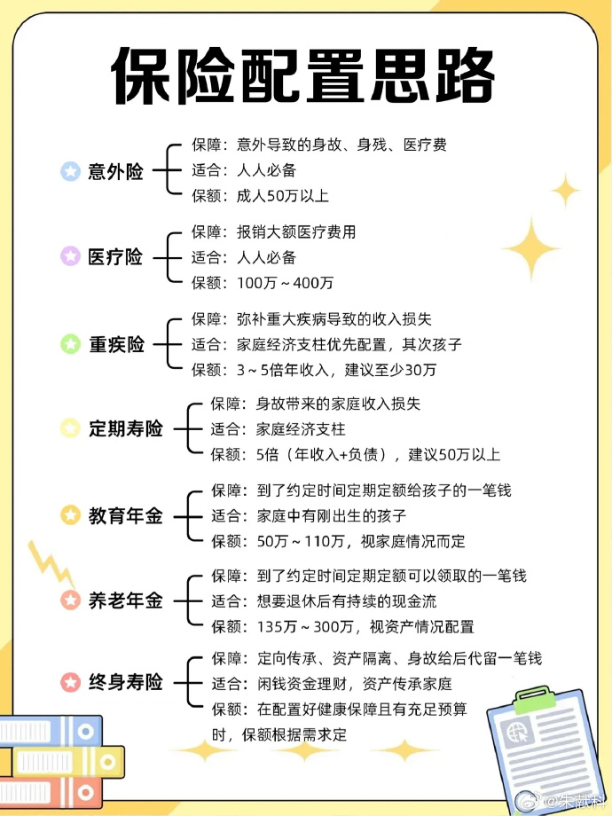 人保车险,拥有“如意行”驾乘险，出行更顺畅！_2026环保染料行业现状：传统升级与新兴爆发的双重格局