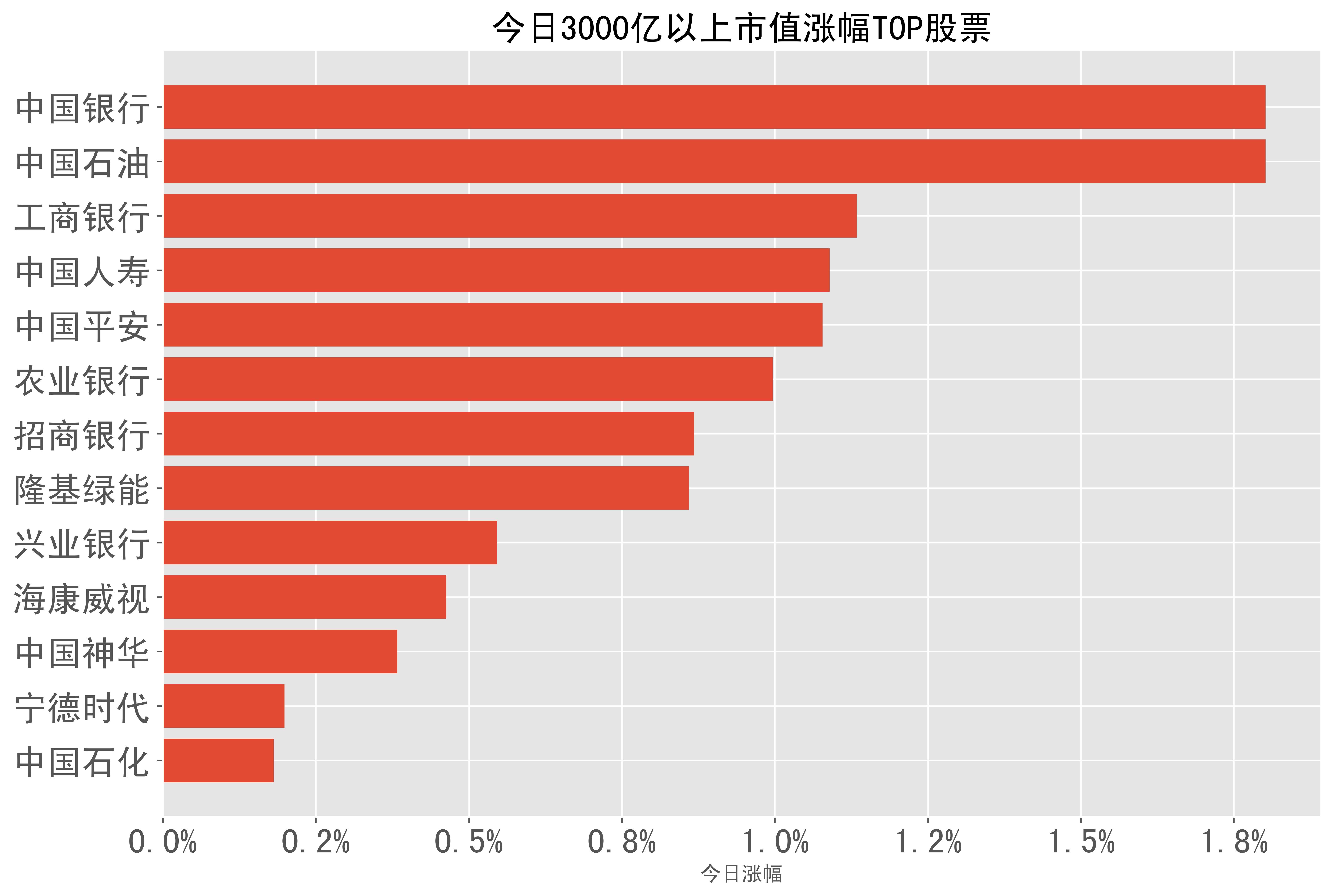 2026核电自动化行业深度调研分析_保险有温度,人保伴您前行