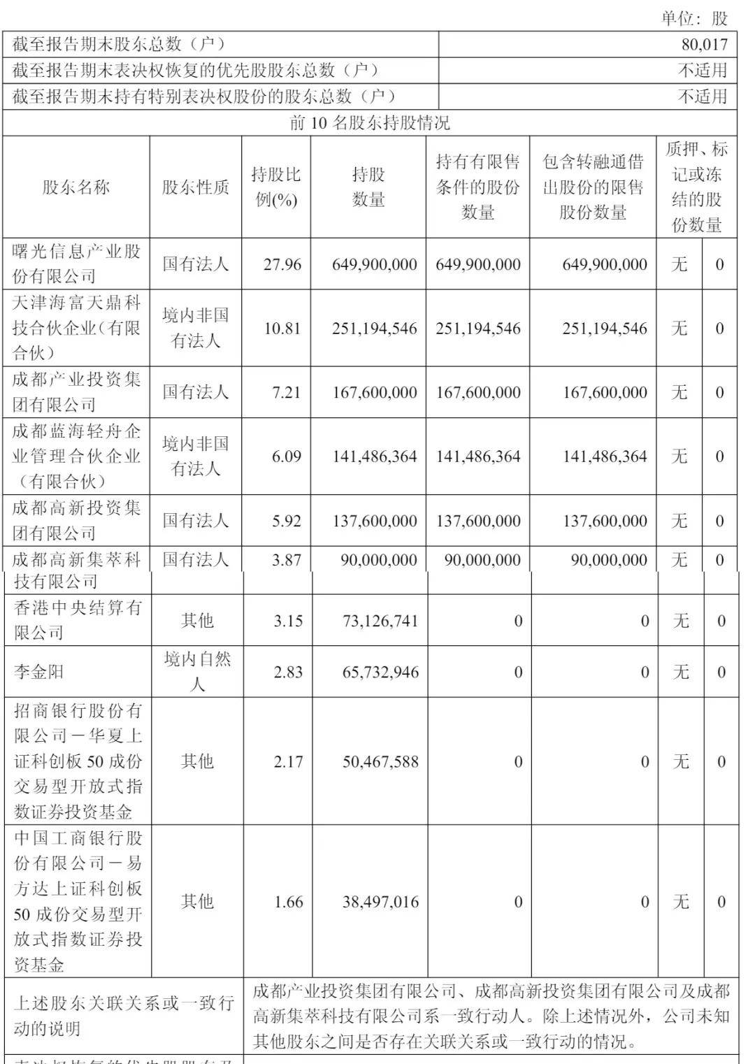 海光信息2月13日大宗交易成交259.06万元