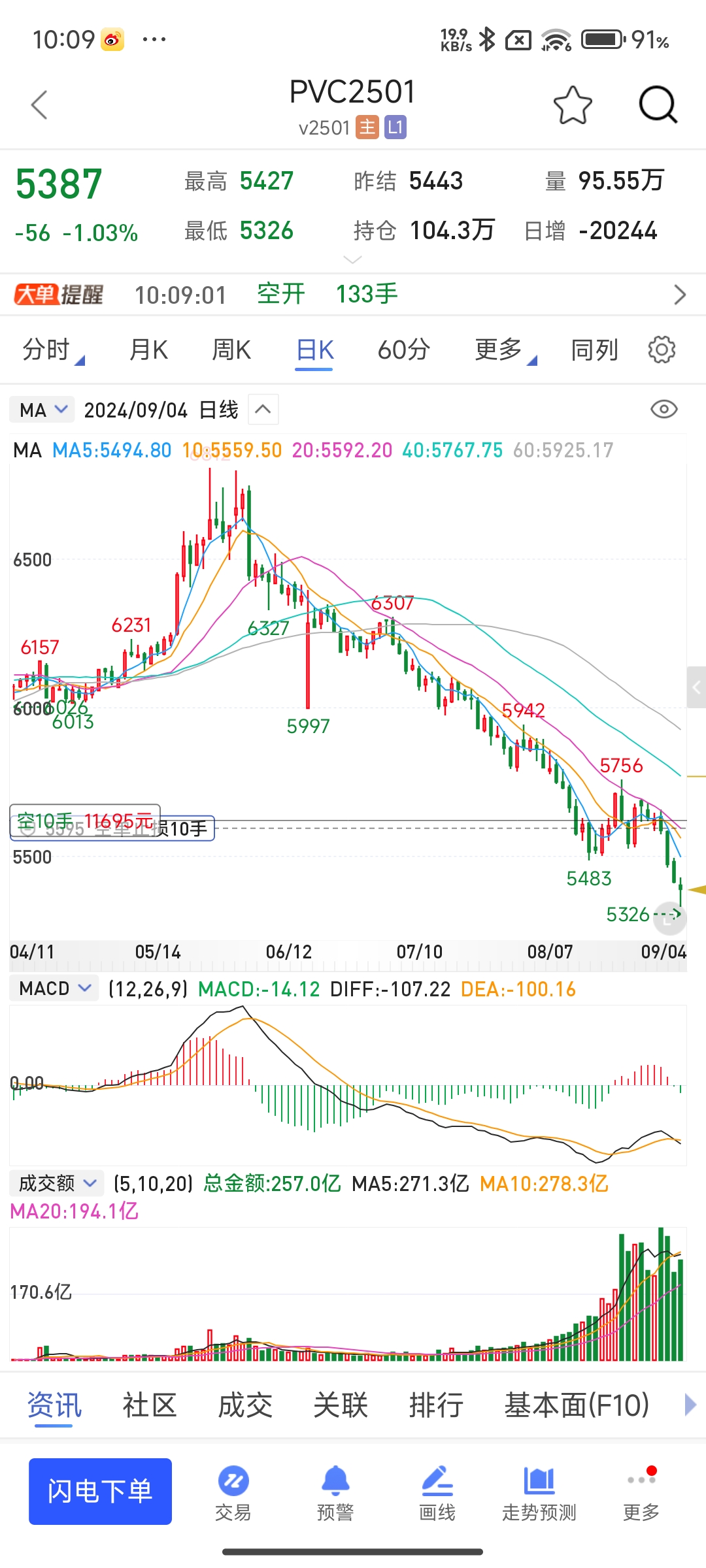 泛亚微透发生大宗交易 成交折价率22.27%