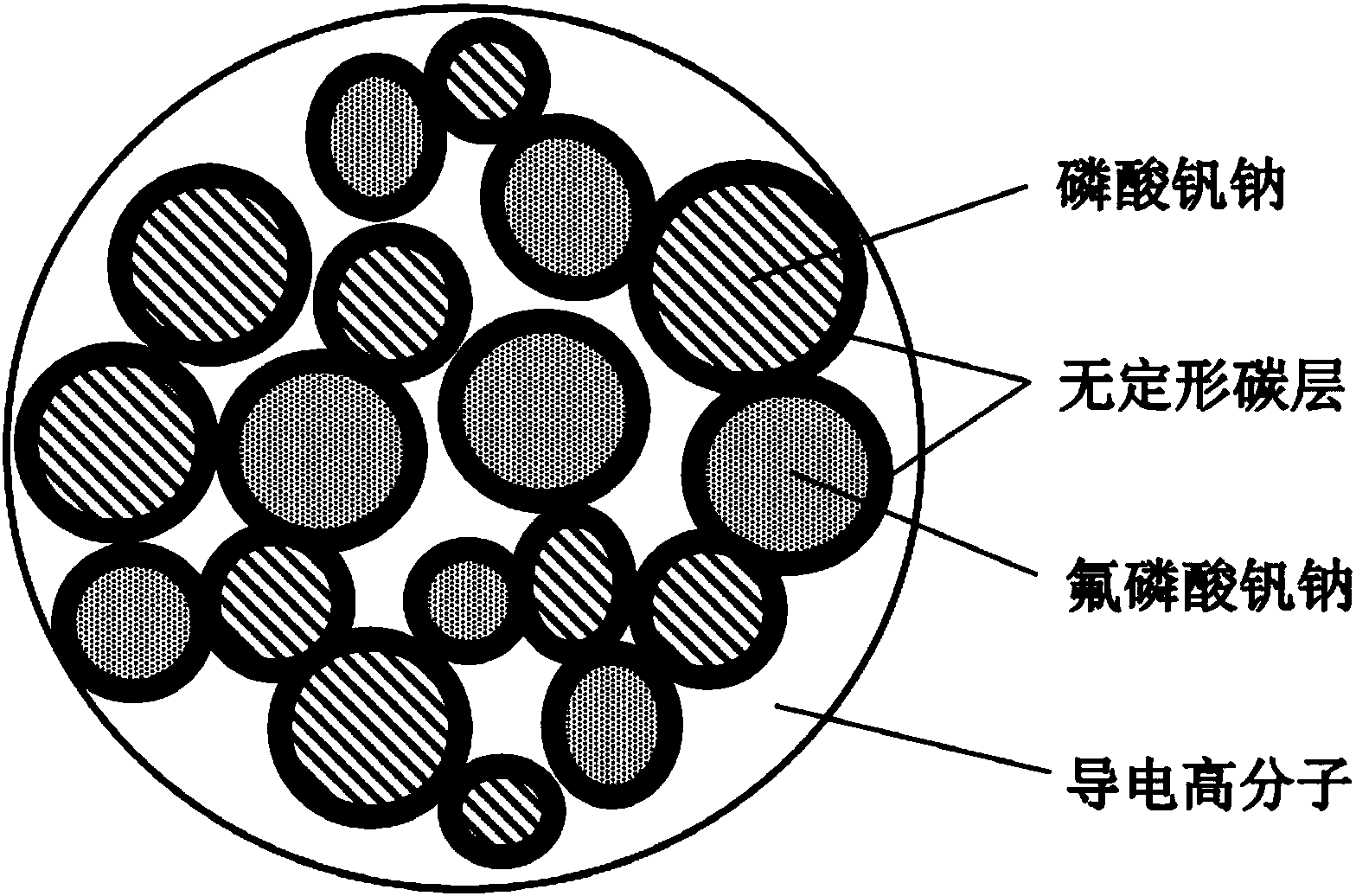 当升科技获得发明专利授权：“界面稳定多元正极材料及其制备方法和锂离子电池”