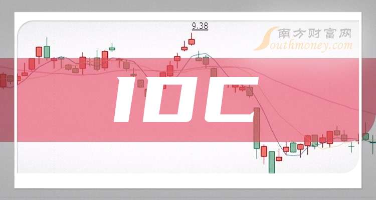 海外机构调研股名单 厦门钨业最受关注