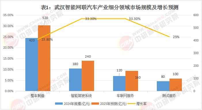 人保车险,人保有温度_2026煤炭产业链全面调研及未来趋势预测