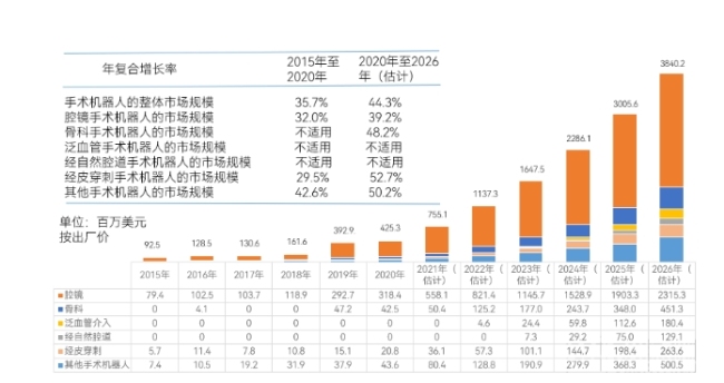 人保伴您前行,人保财险 _2026口腔用药行业市场规模分析及未来发展趋势预测