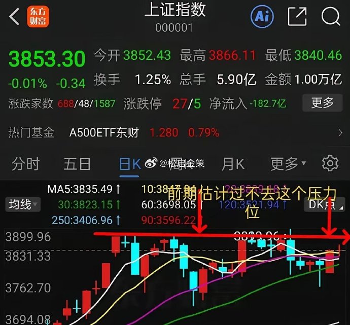 POE胶膜概念下跌2.46%，5股主力资金净流出超5000万元